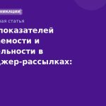 Анализ показателей открываемости и кликабельности в мессенджеррассылках: практические рекомендации 2026